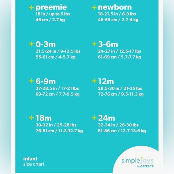 CARTER’S - Set of 2 - 5T Boys Light Gray and Navy Blue Pull on Fleece Pants EUC - Picture 2 of 10